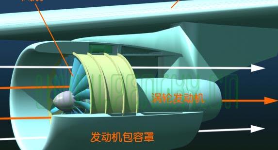 ����x��Һ�B(t��i)�ܷ��z��