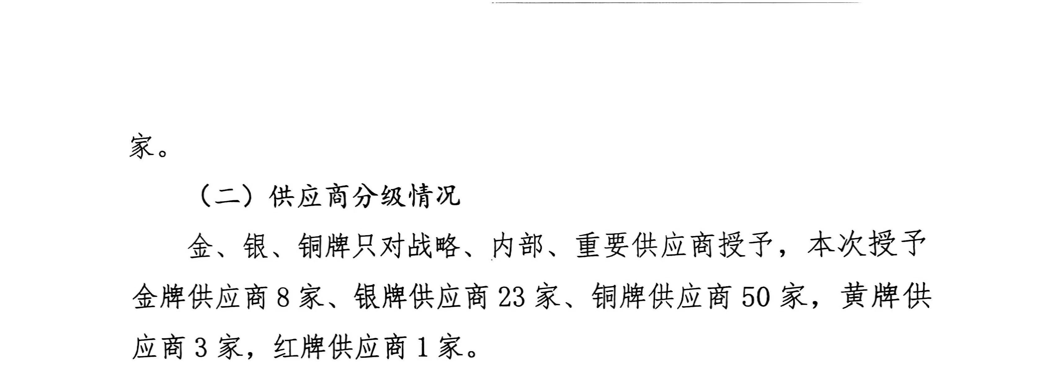 ף�R���������z�I(y��)�@���Ї�(gu��)���l(f��)�|��2024��ȃ�(y��u)�㹩��(y��ng)��